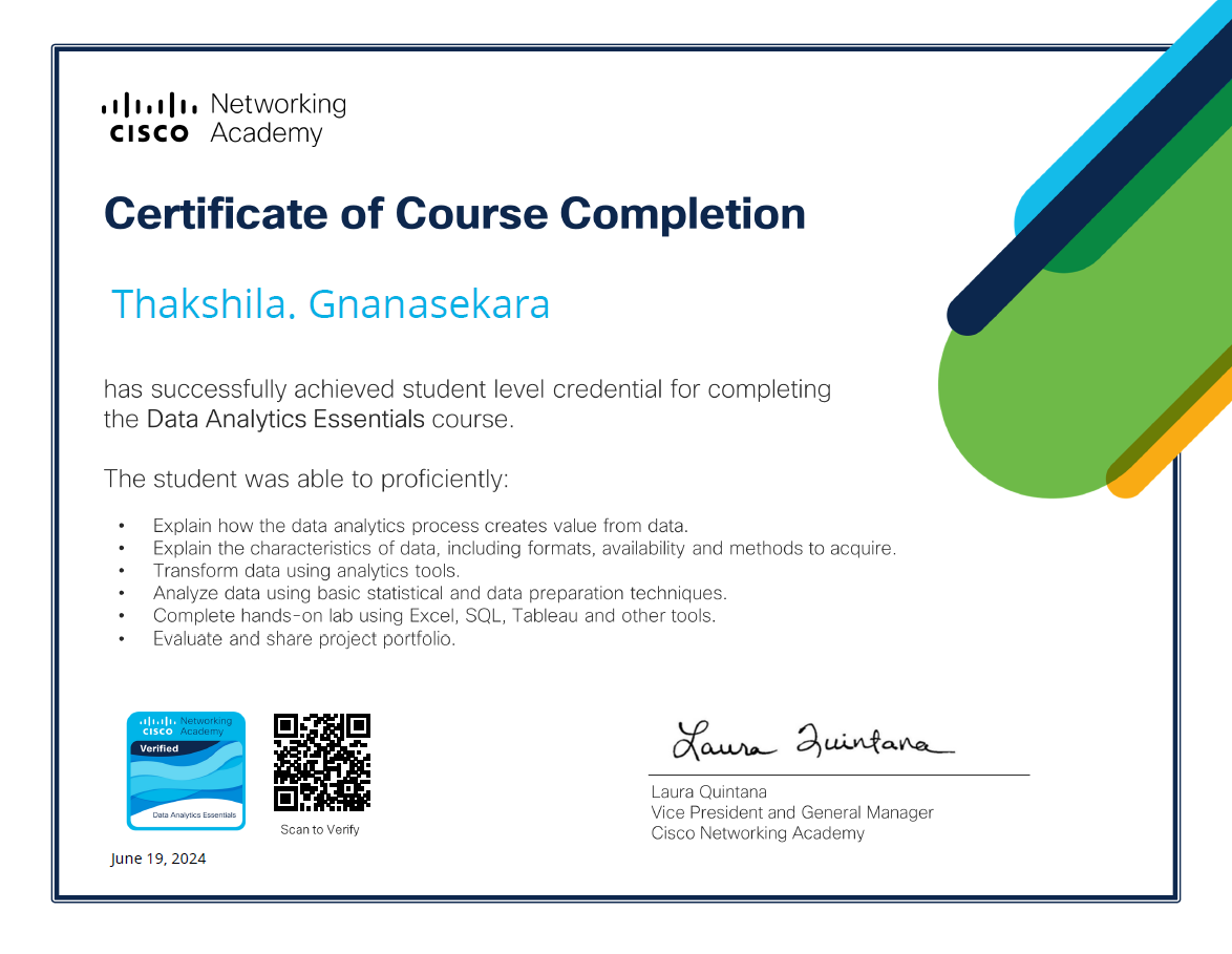 Certificate 2
